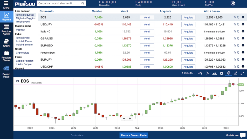 plus500 webtrader login