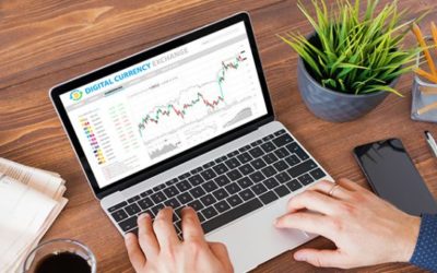 Il day trading sulle azioni