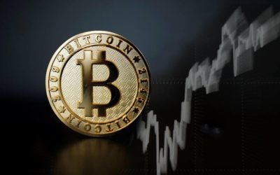 E’ il momento di comprare Bitcoin adesso?