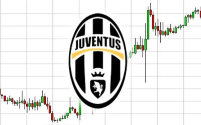 Azioni Juventus: titolo in ribasso, incertezza sulla ripresa del campionato