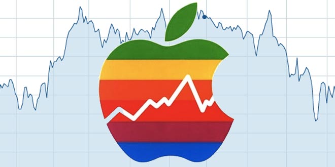 Azioni Apple: quanto durerà lo slancio positivo?