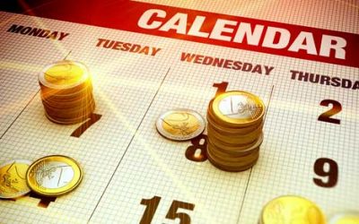 Dati Macroeconomici Europei, i produttori tedeschi evitano la contrazione