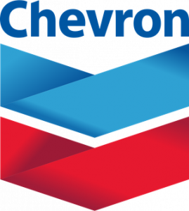 chevron azioni titolo quotazione previsioni grafico dividendi