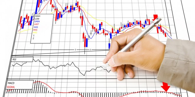 Trading online, l’analisi grafica è una strategia efficace?