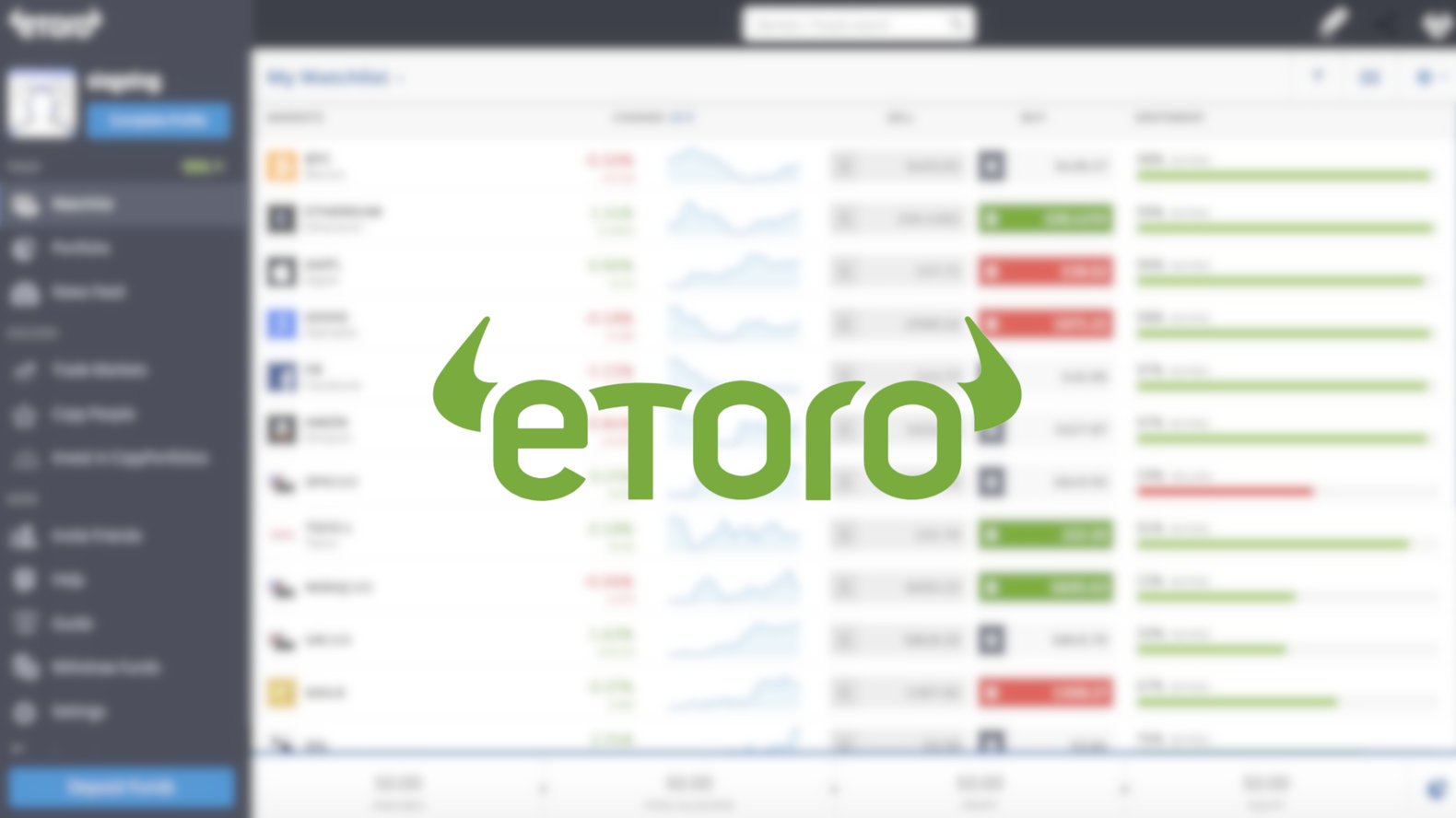 Investire in Azioni con eToro: la guida per tutti