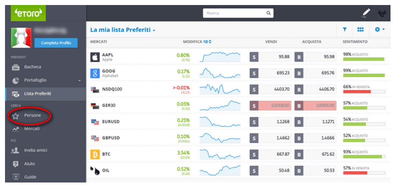 Migliori Trader Italiani