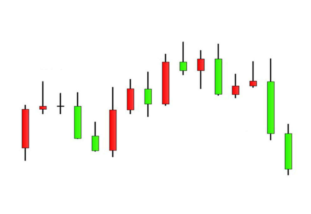 grafici candele candlestick