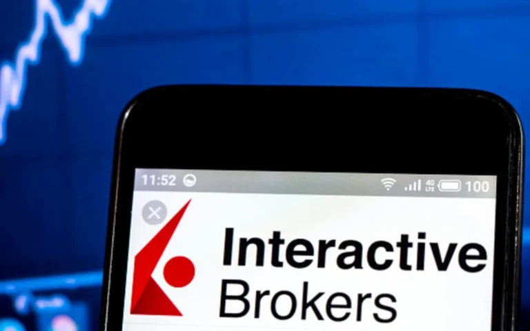 Logo Interactive Brokers e piattaforma di trading