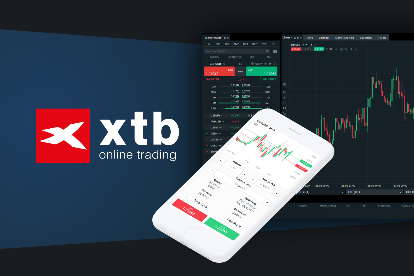 XTB: è una truffa? Opinioni e recensioni