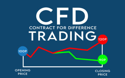 CFD: cosa sono? Guida al trading con i Contratti per Differenza