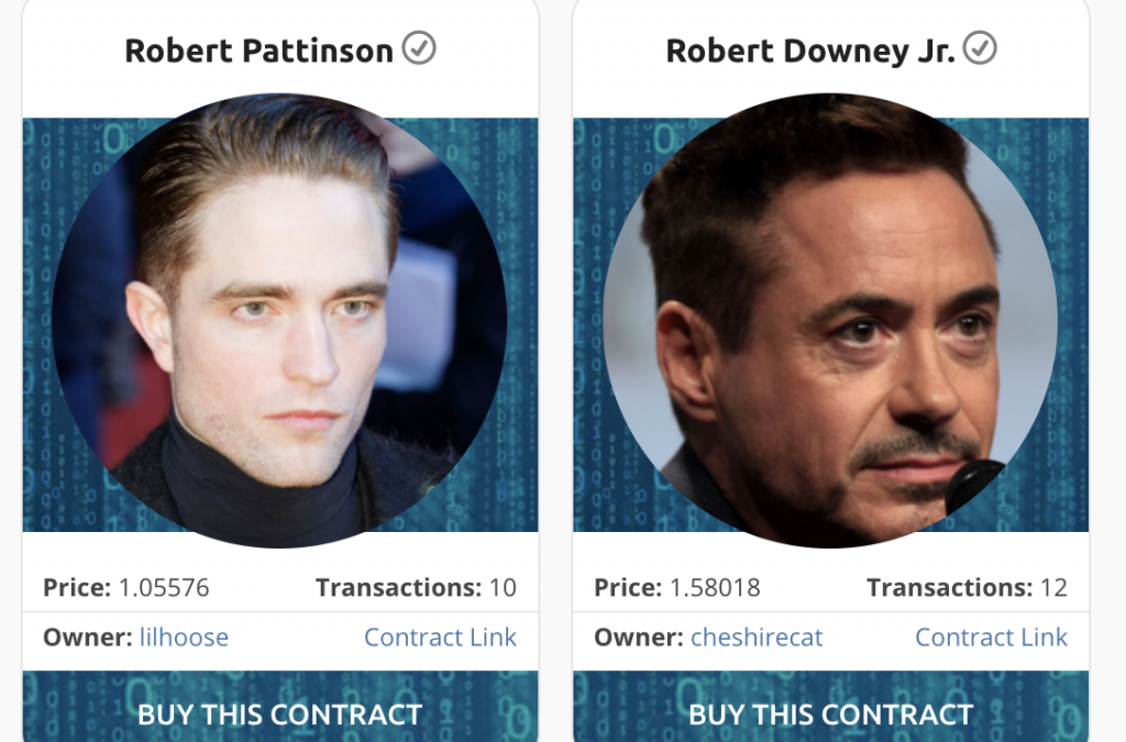 Crypto Celebrities: cos’è, come funziona