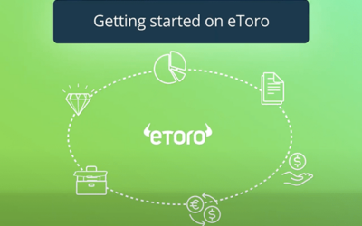 eToro Academy: come funziona e come avere accesso alla formazione